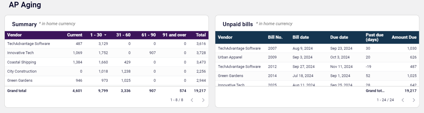 accounts-payable-dashboard-quickbooks-preview-2.png