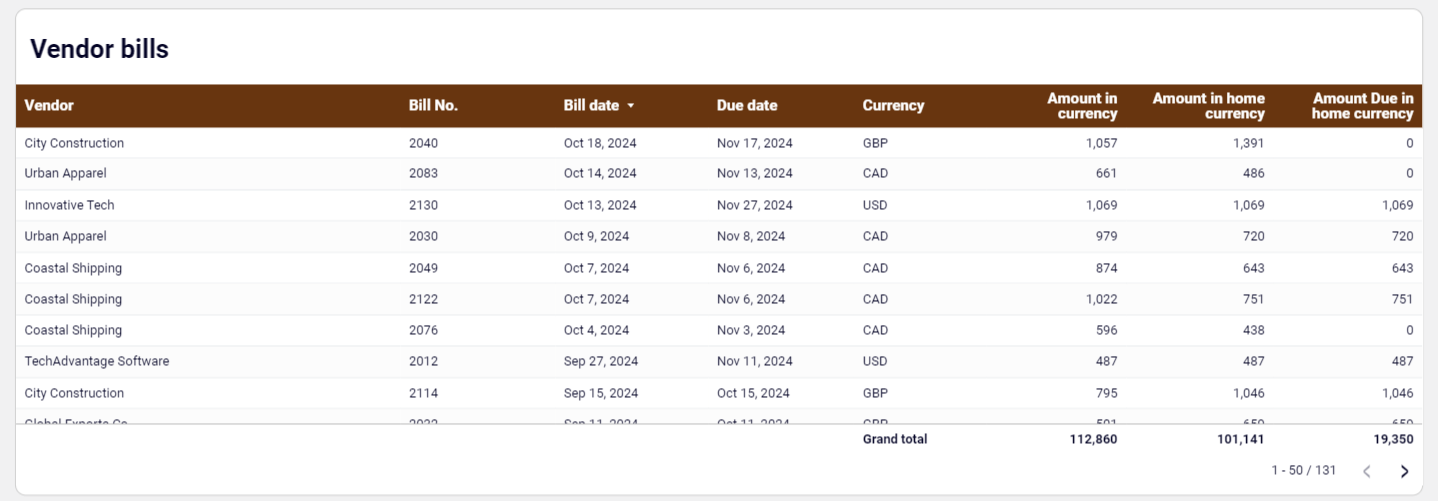 accounts-payable-dashboard-xero-preview-2.png