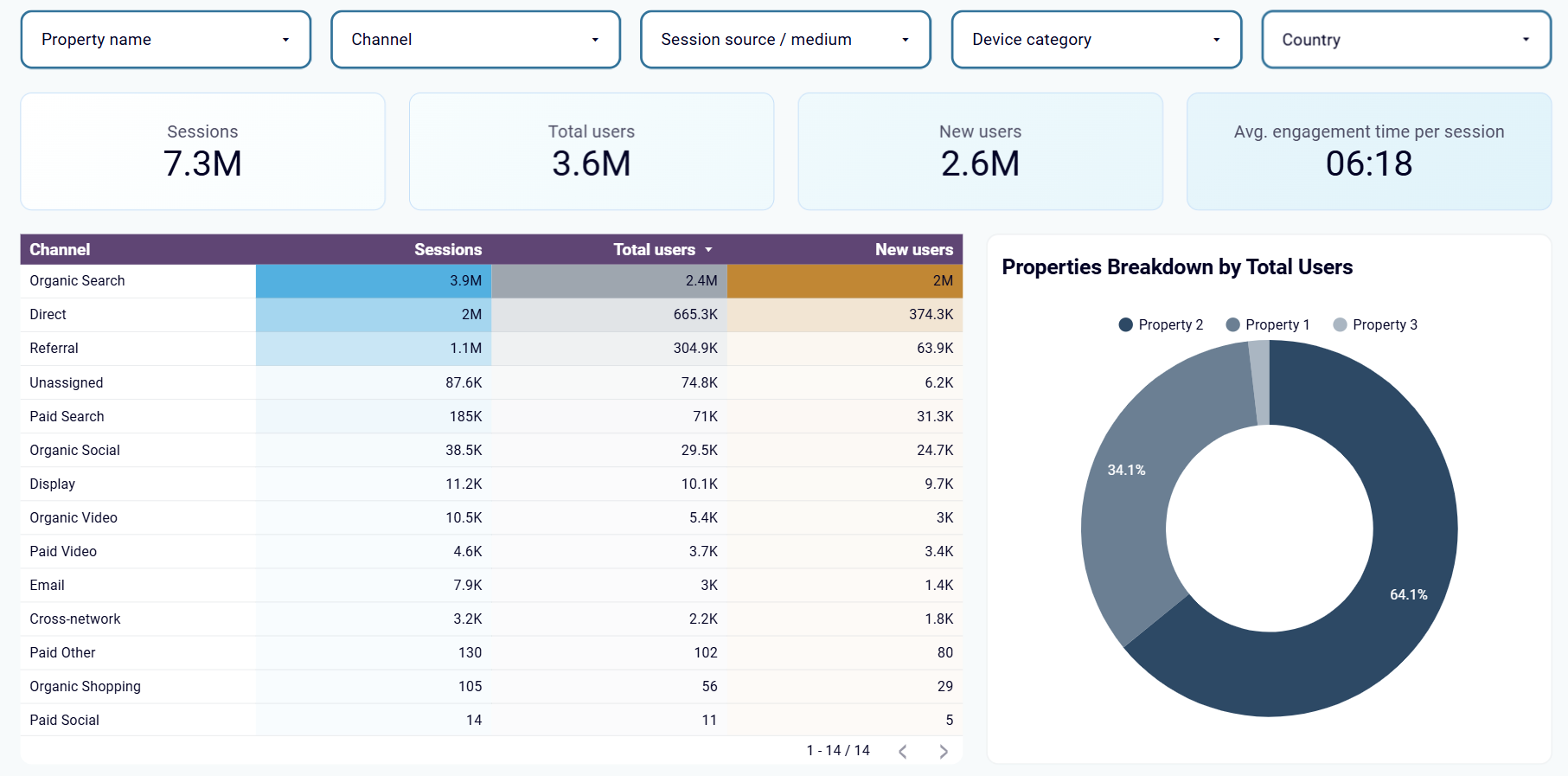 google-analytics-dashboard-2.png