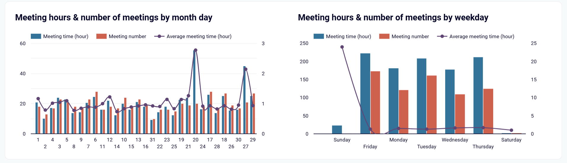 google-calendar-dashboard-4.png
