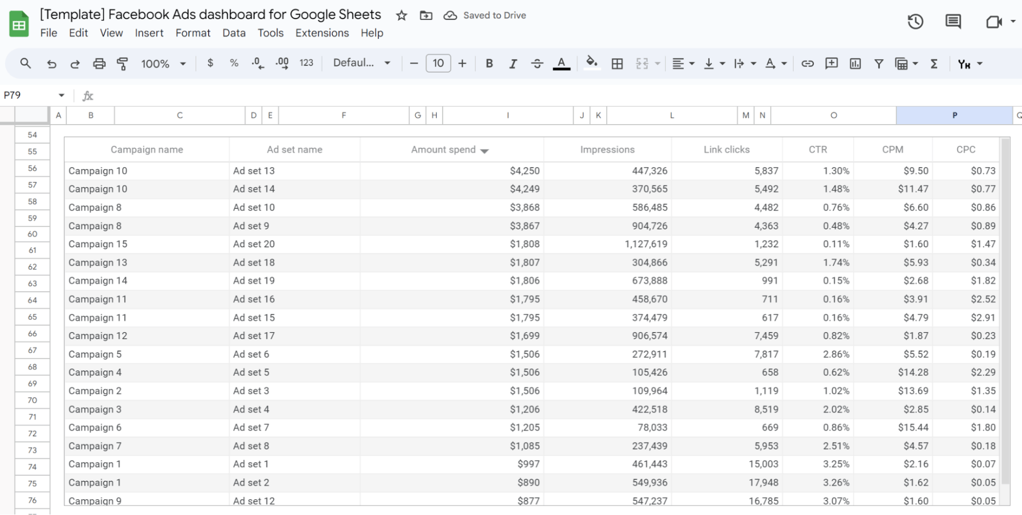 facebook-ads-in-google-sheets