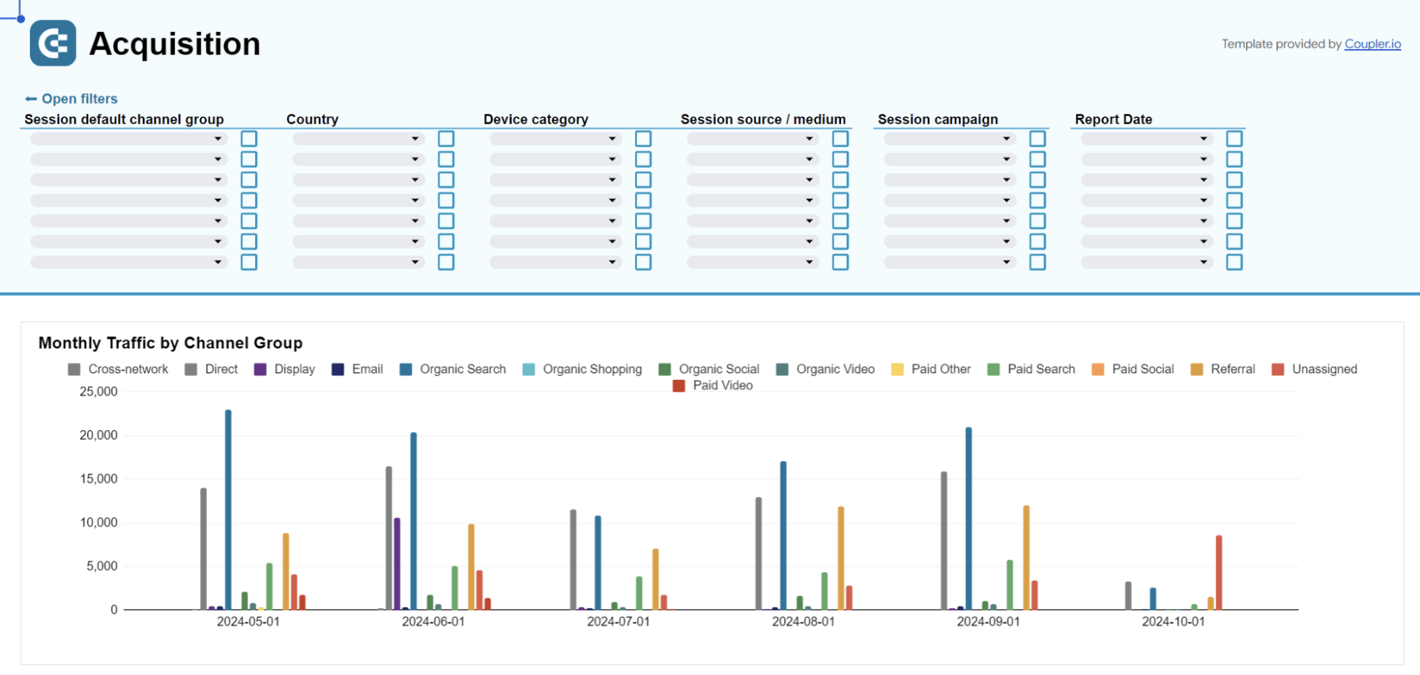 web-analytics-in-google-sheets