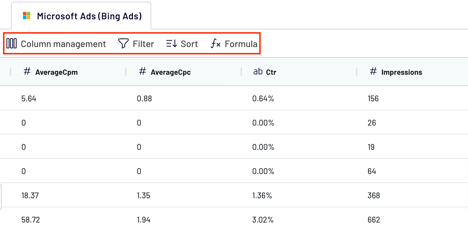 Bing Ads Organize & Transform data