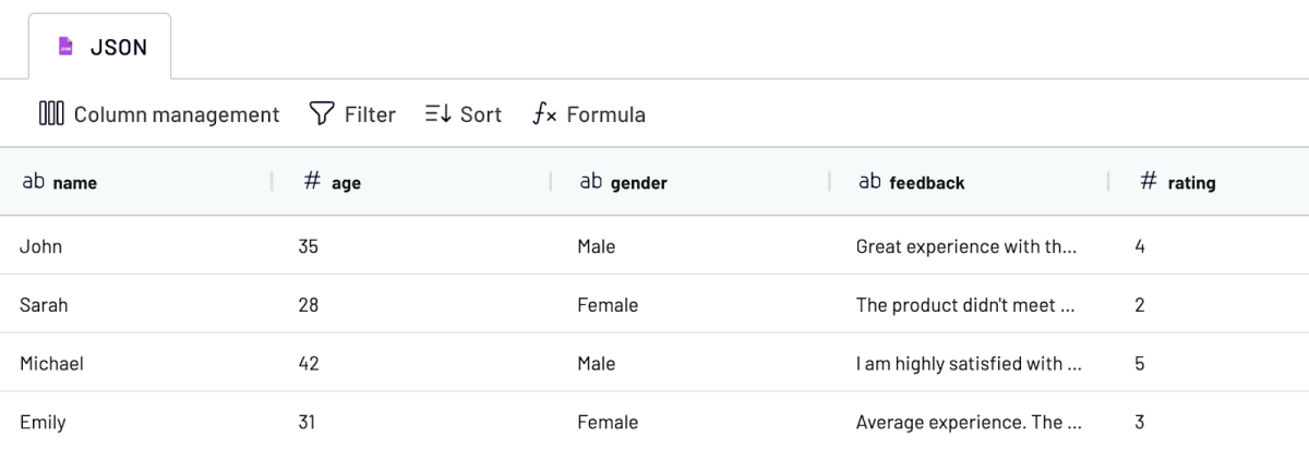 JSON Organize Transform