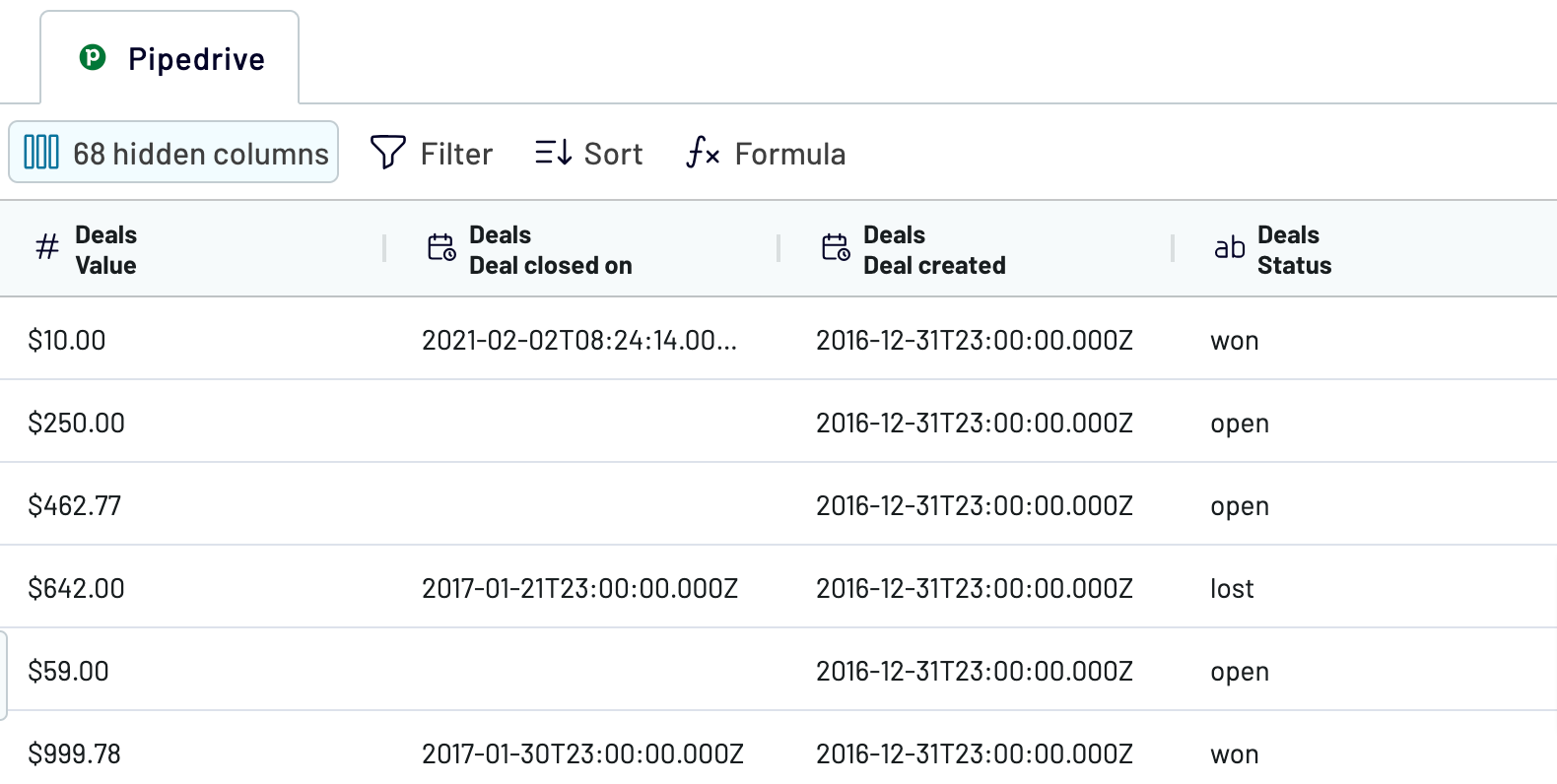 Pipedrive organize and transform