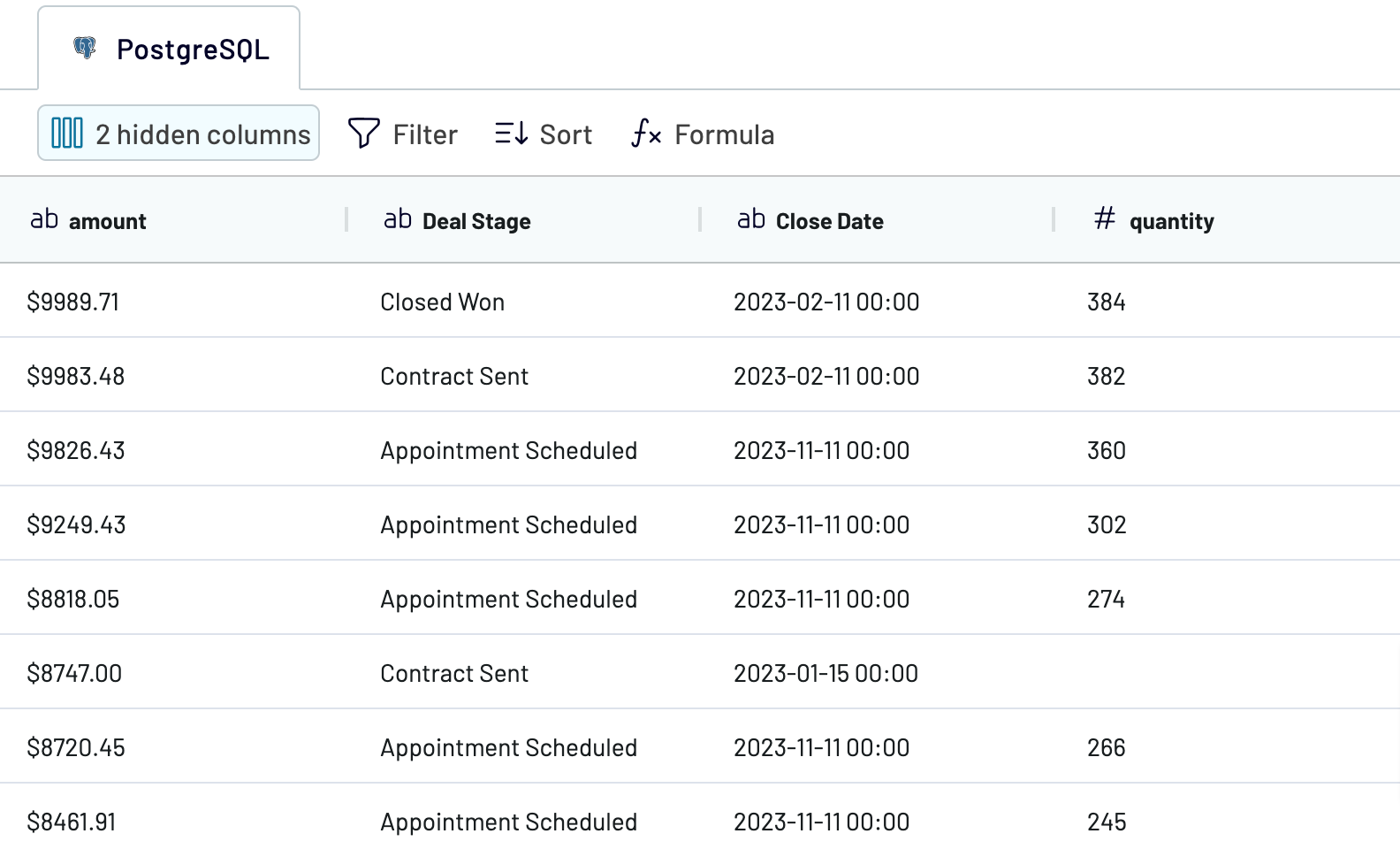 PostgreSQL organize & transform