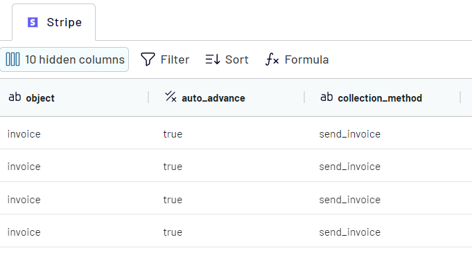 Stripe organize and transform