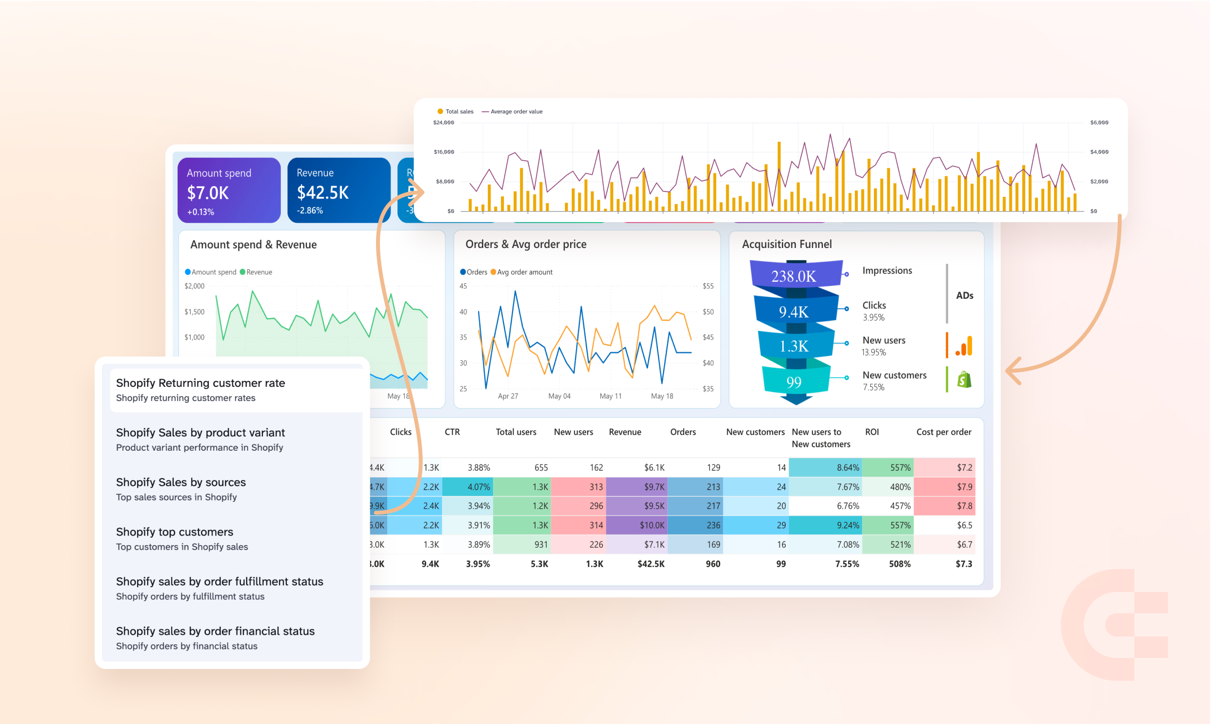 shopify-banner image