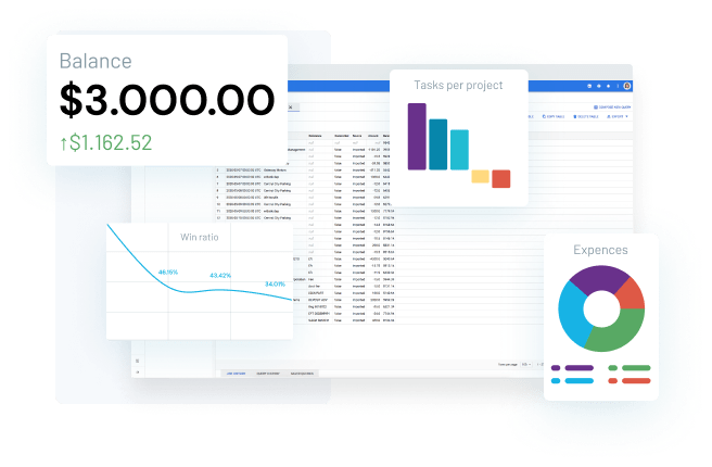 BigQuery integrations usage illustration