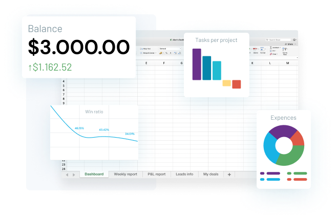 Excel integrations usage illustration