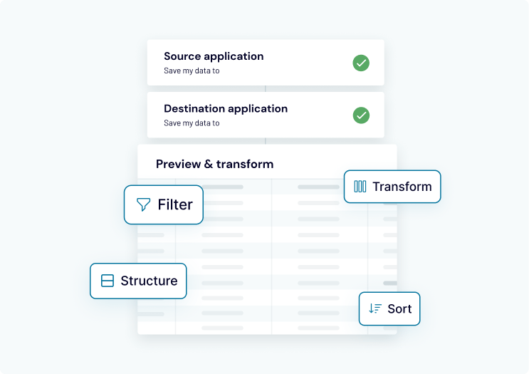 Preview, transform, & filter your data image